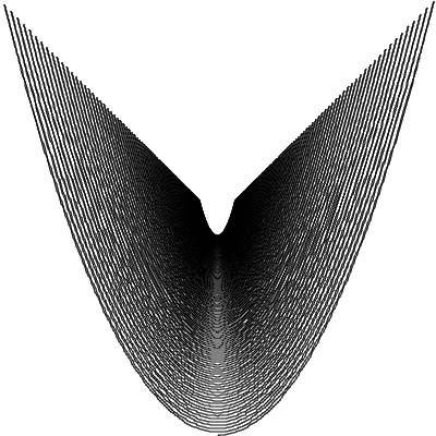 Octave-Closed