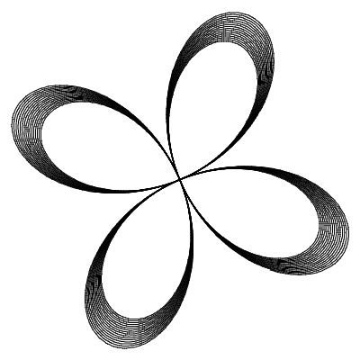 3:1 Overtone Contrary