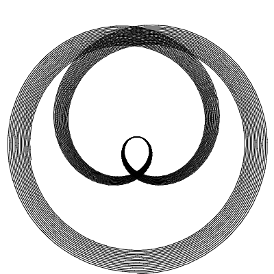 Fifth-Concurrent