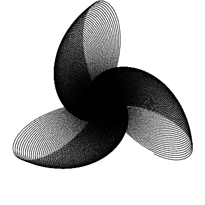 2.01:1 Rotary Contrary