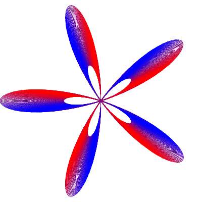 Fifth contrary with color