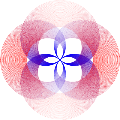 5:1 overtone with opacity